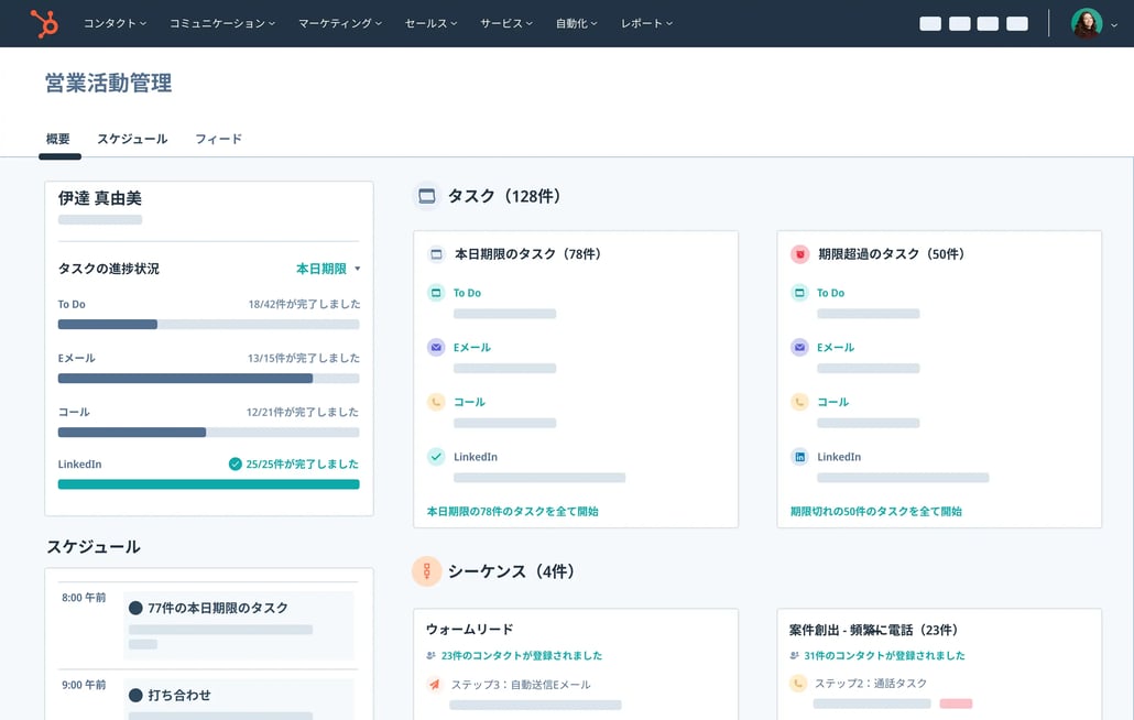 営業活動の概要が表示されているHubSpotの営業活動管理ワークスペース