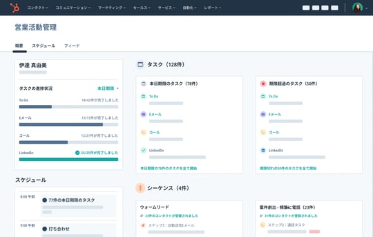 営業活動の概要が表示されているHubSpotの営業活動管理ワークスペース