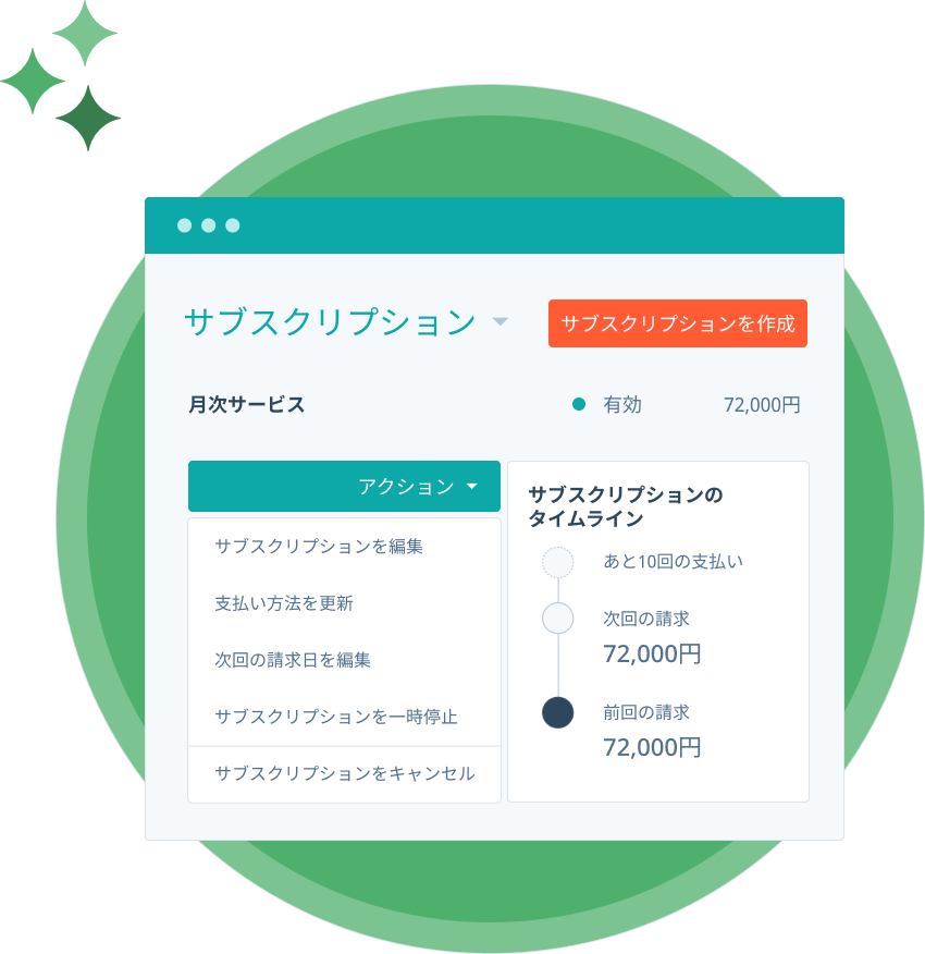 サブスクリプション管理ツールメインイメージ