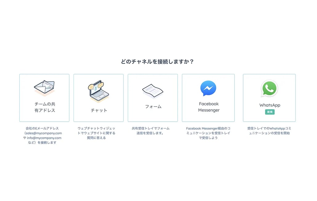 WhatsAppのオプションを表示したHubSpot画面