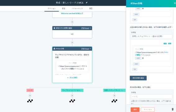 マーケティングオートメーション（MA）機能