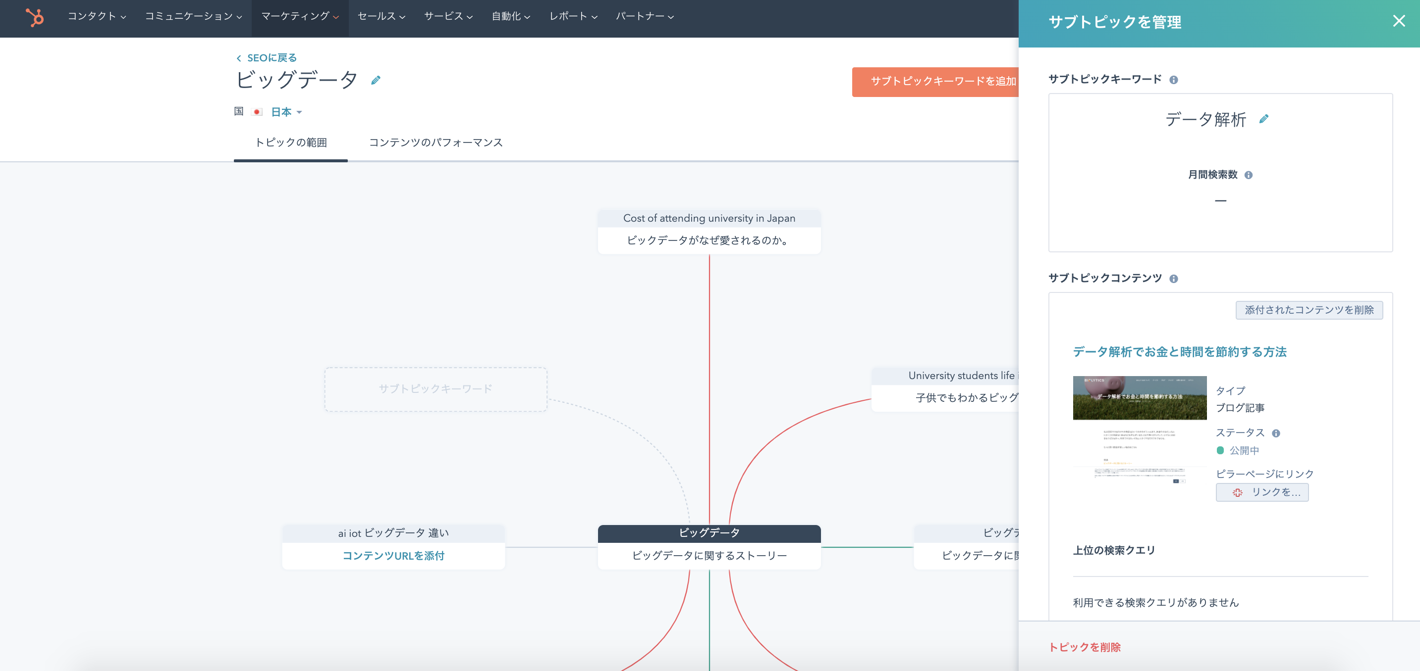 CMS HubのSEOツール