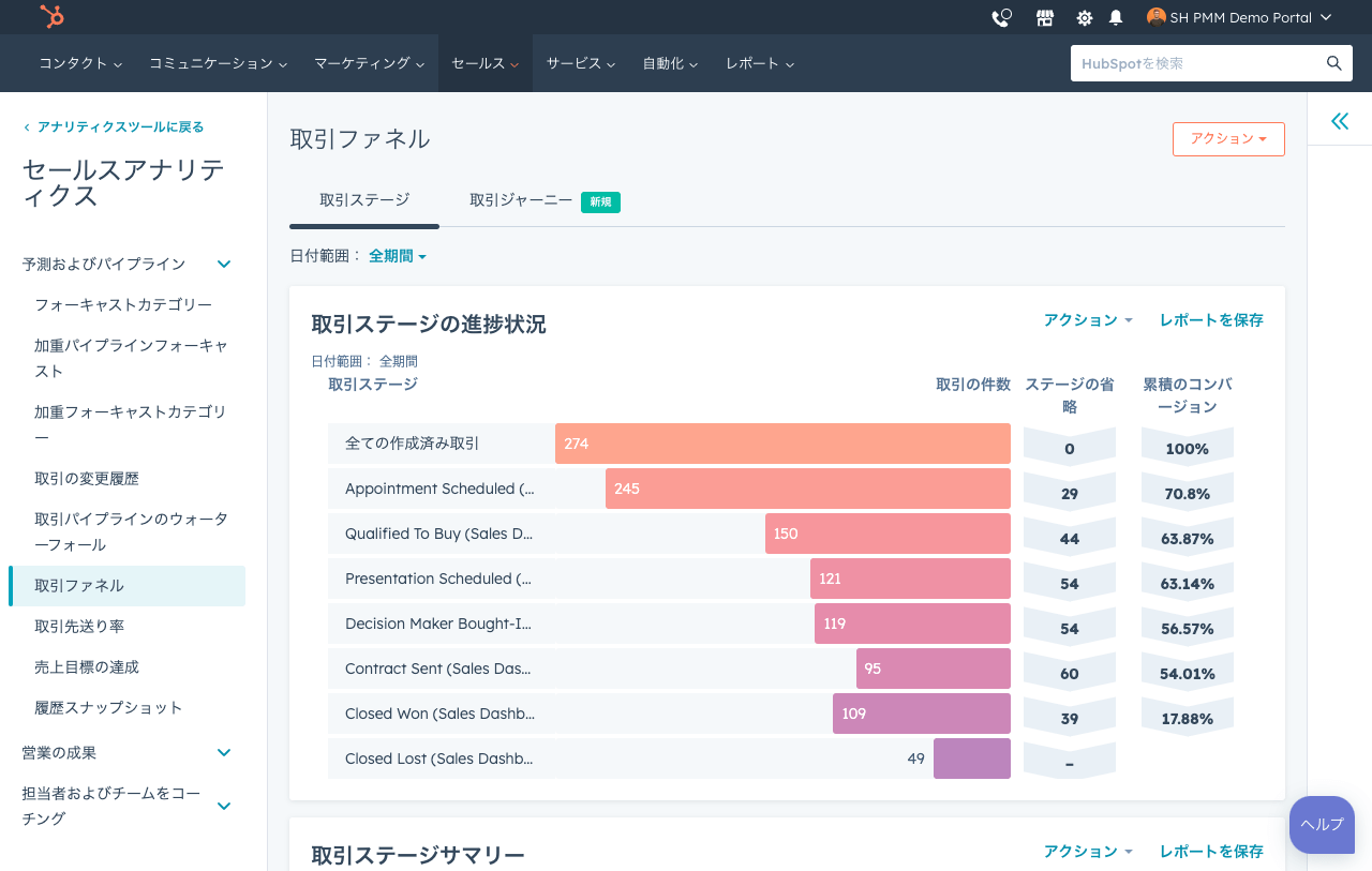 sh-sales-analytics-jp