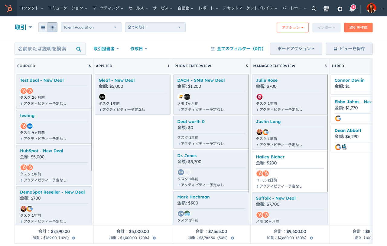 ステージ別に分類された取引ダッシュボード