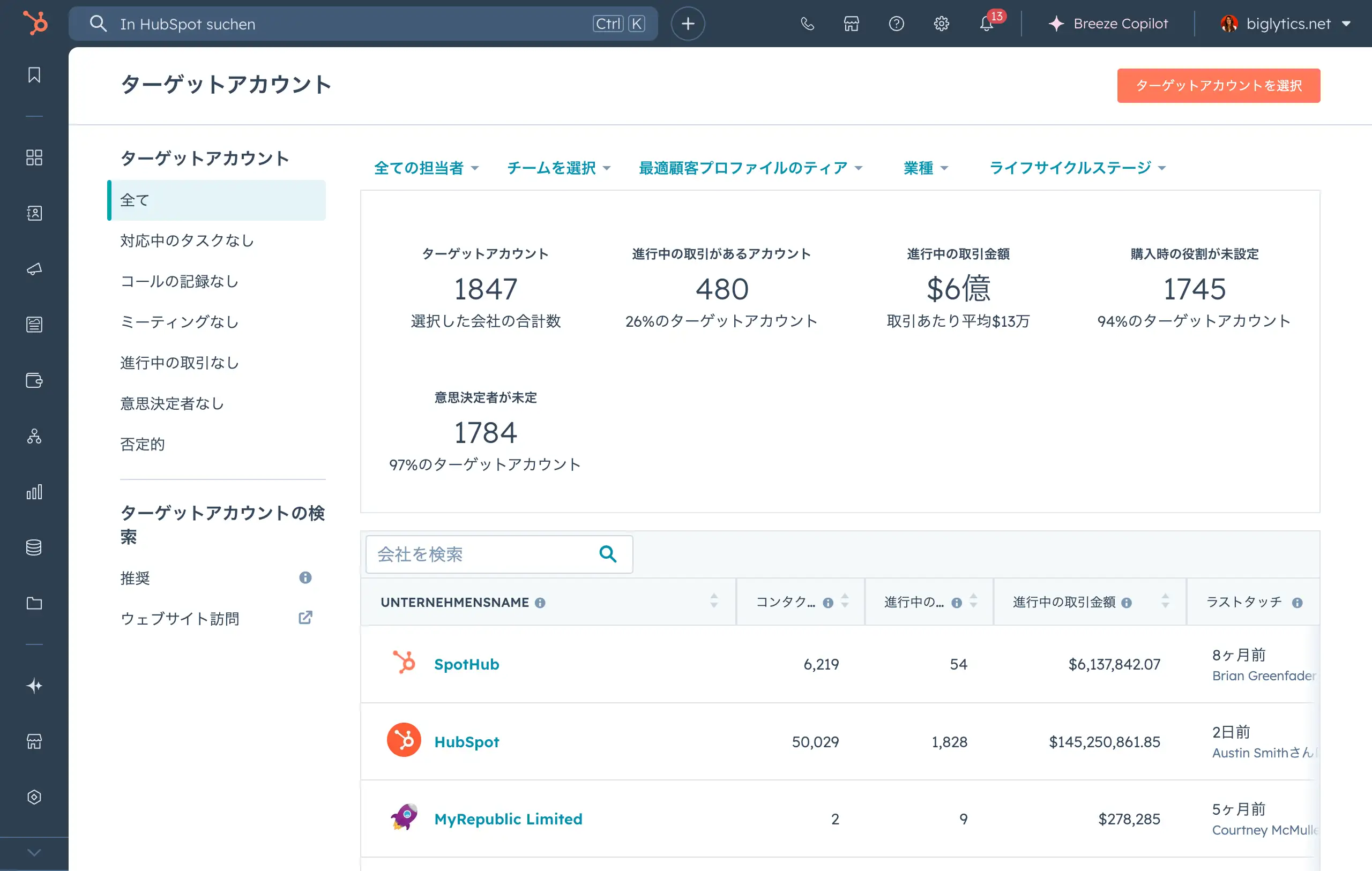 ターゲットアカウントのダッシュボードを表示しているHubSpotのアカウントベースドマーケティング機能のユーザーインターフェイス