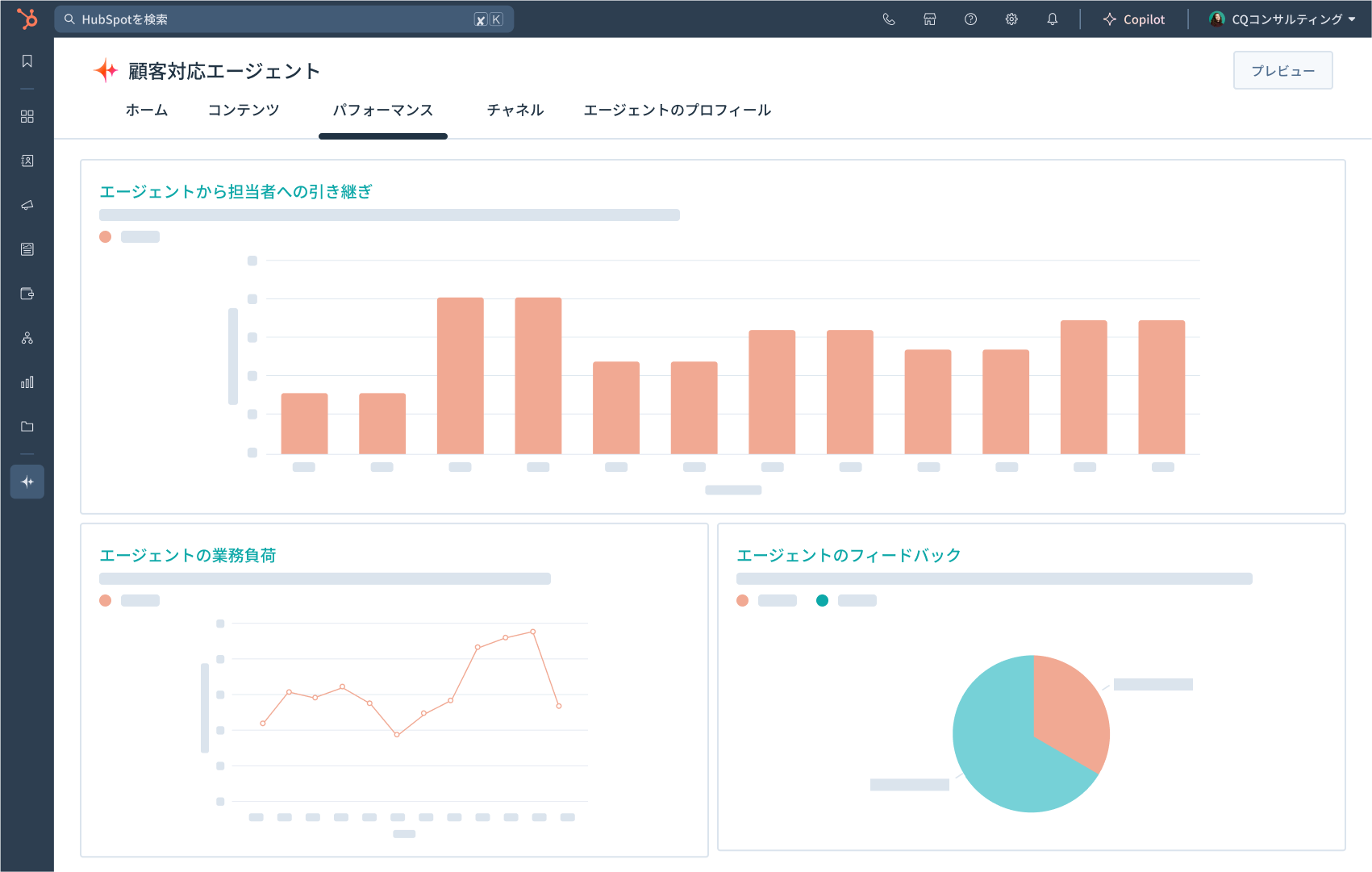 HubSpot Service Hub Breeze顧客対応エージェントのレポート画面イメージ