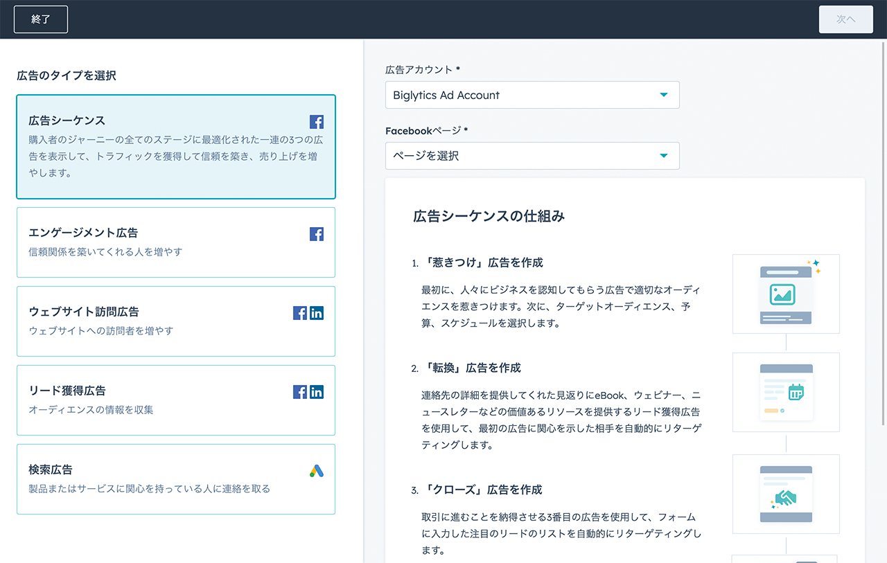 HubSpotの広告シーケンス画面