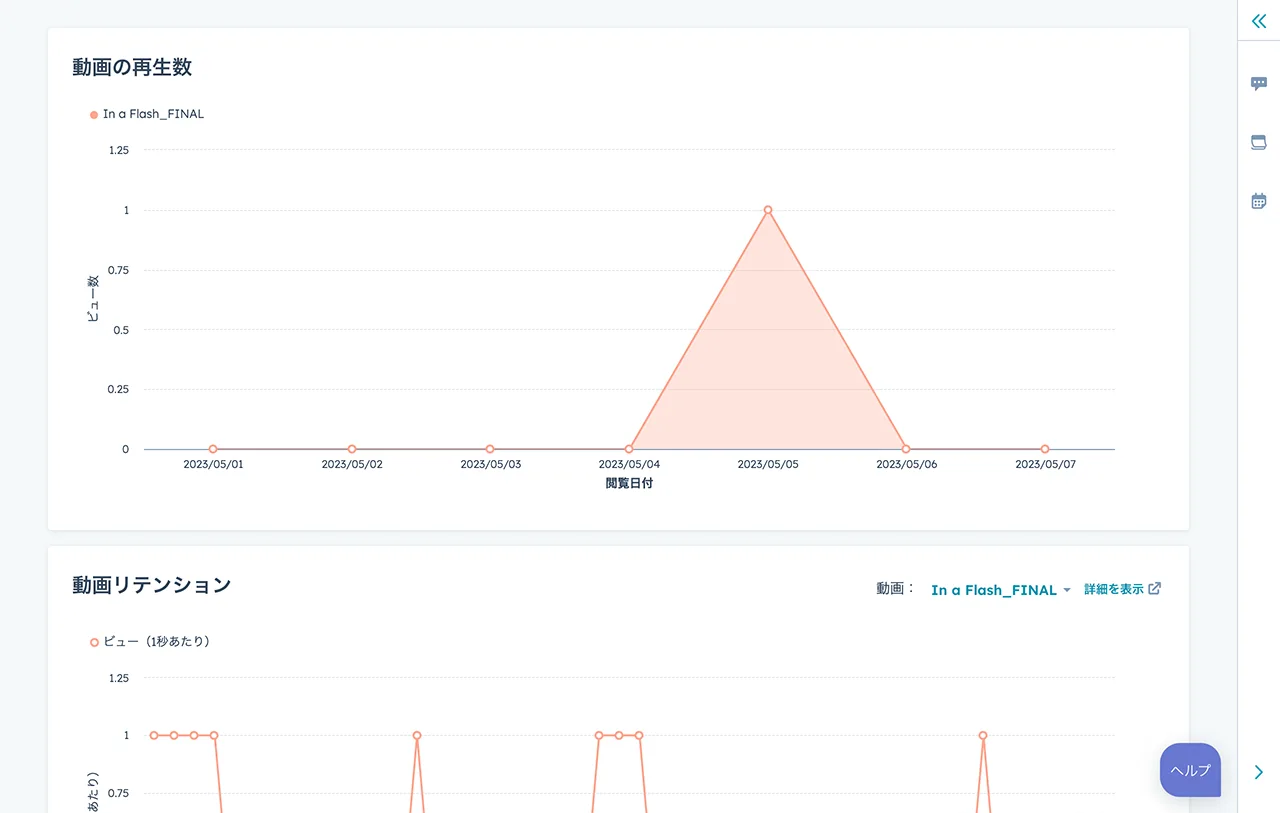 HubSpotの動画ホスティングツールの動画アナリティクス