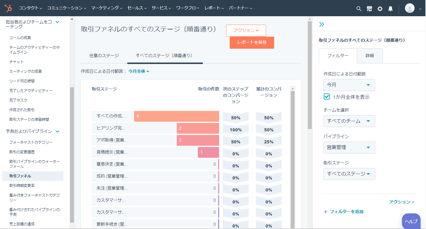 営業トラッキングツールとレポート機能について理解を深める