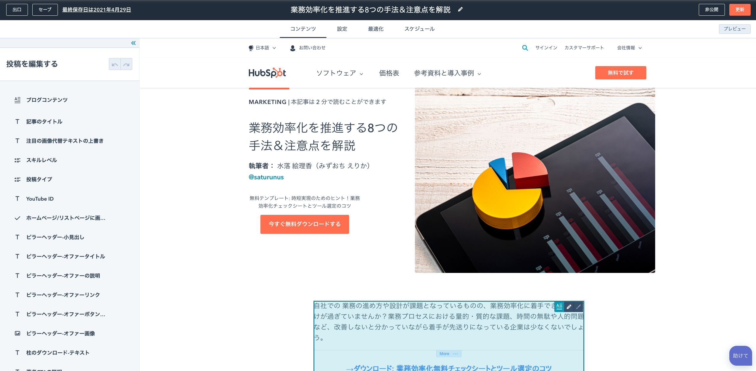 HubSpotでのブログ編集画面イメージ